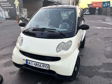Авто smart Fortwo 2004 № 7933148