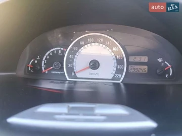 Авто Hyundai Matrix 2006 № 7933764