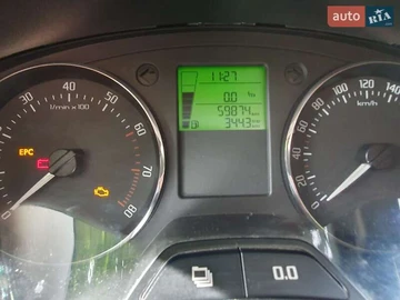 Авто Skoda Fabia 2013 № 7945430