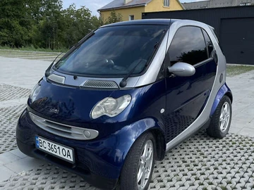 Авто smart Fortwo 2003 № 7958895