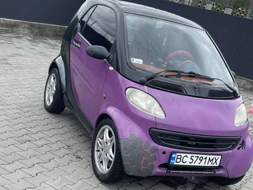 Авто smart Fortwo 2000 № 7981230