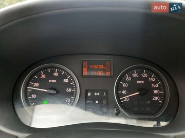 Авто Dacia Sandero 2011 № 8020224