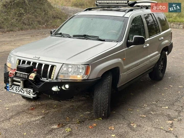 Авто Jeep Grand Cherokee 2004 № 8023528