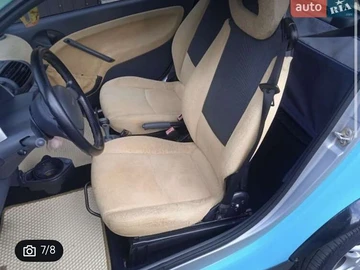 Авто smart Fortwo 2001 № 8037593