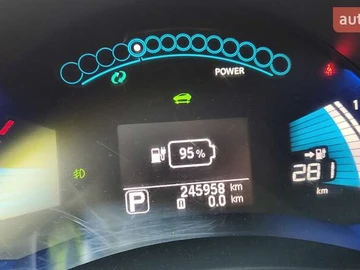 Авто Nissan Leaf 2013 № 8049509