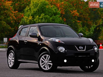 Авто Nissan Juke 2015 № 8051566