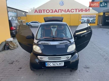 Авто smart Fortwo 1999 № 8054410