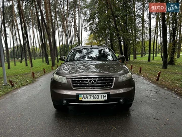 Авто Infiniti Fx 35 2007 № 8060270