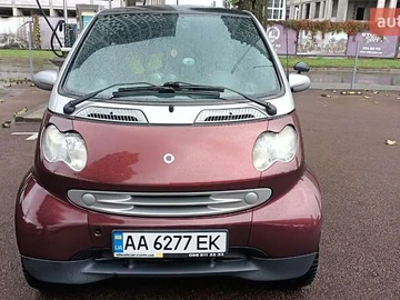 Авто smart Fortwo 2005 № 8067310