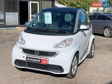 Авто smart Fortwo 2014 № 8075614