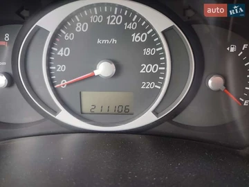 Авто Hyundai Tucson 2009 № 8082830