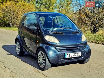 Авто smart Fortwo 2000 № 8092069