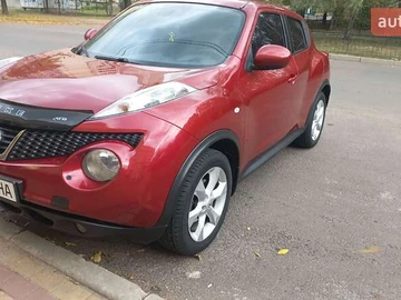 Авто Nissan Juke 2012 № 8098783