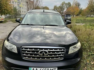 Авто Infiniti Fx 35 2007 № 8103894