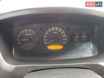 Авто SsangYong Actyon 2009 № 8104885