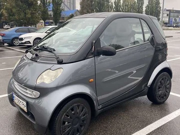Авто smart Fortwo 2003 № 8107365
