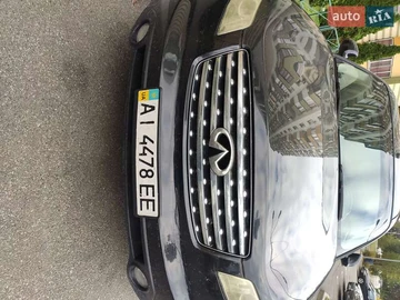 Авто Infiniti Fx 45 2003 № 8111138