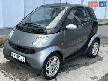 Авто smart Fortwo 2006 № 8121665