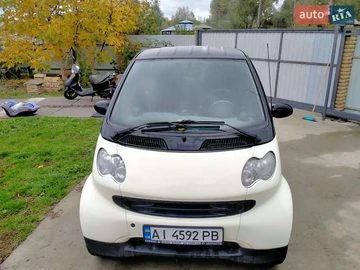 Авто smart Fortwo 2005 № 8128298