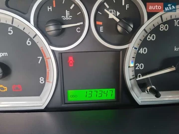 Авто Chevrolet Aveo 2005 № 8132070