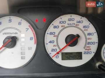Авто Honda Cr-V 2003 № 8132108