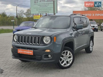 Авто Jeep Renegade 2018 № 8137358