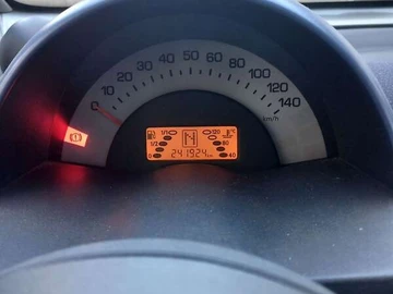 Авто smart Fortwo 2002 № 8137739