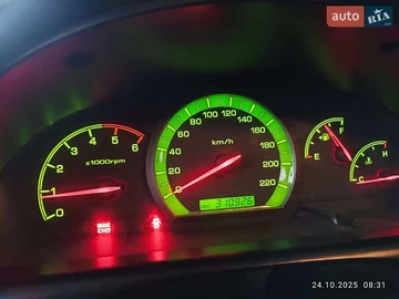 Авто SsangYong Rexton 2009 № 8139350