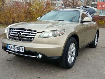 Авто Infiniti Fx 35 2004 № 8142219