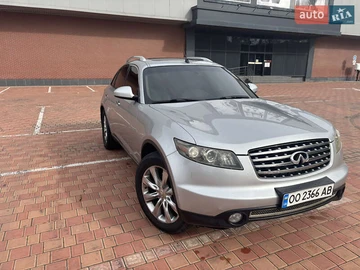Авто Infiniti Fx 35 2006 № 8155499