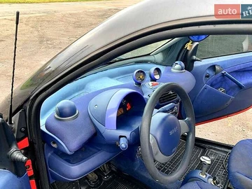 Авто smart Fortwo 1999 № 8158327