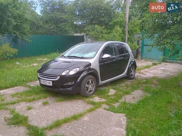 Авто smart Forfour 2004 № 8158640