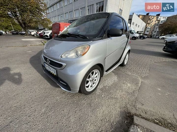Авто smart Fortwo 2014 № 8162260