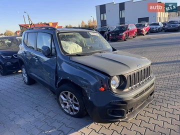 Авто Jeep Renegade 2018 № 8164512