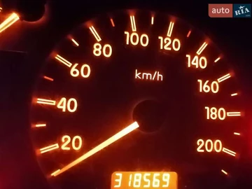 Авто Renault Kangoo 2004 № 8168646