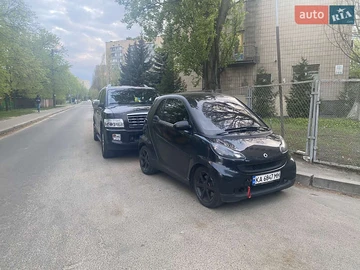 Авто smart Fortwo 2009 № 8178945
