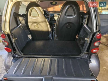 Авто smart Fortwo 1999 № 8181505