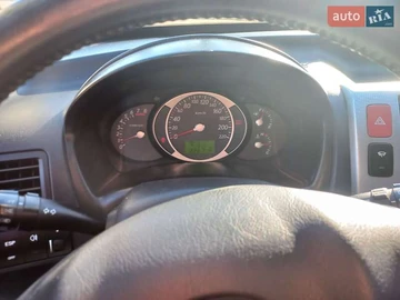 Авто Hyundai Tucson 2007 № 8181718