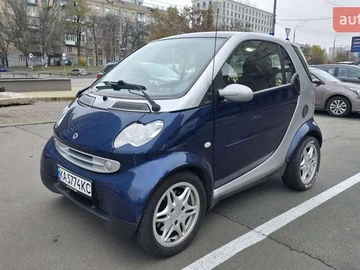 Авто smart Fortwo 2004 № 8185166