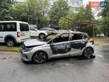 Авто Hyundai I20 2020 № 8196052