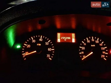 Авто Renault Kangoo 2006 № 8216372