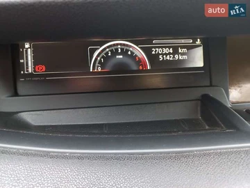 Авто Renault Grand Scenic 2014 № 8217851