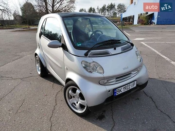 Авто smart Fortwo 2002 № 8218072