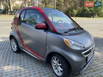 Авто smart Fortwo 2014 № 8229116