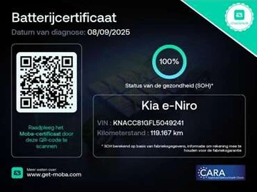 Авто KIA Niro 2020 № 8242007