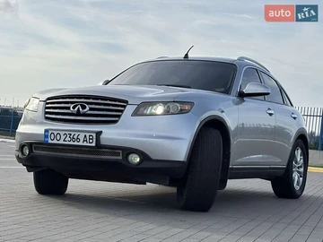 Авто Infiniti Fx 35 2006 № 8254184