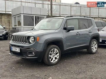 Авто Jeep Renegade 2018 № 8254708
