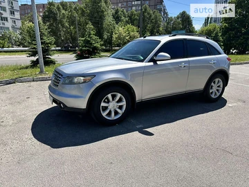 Авто Infiniti Fx 35 2004 № 8258151