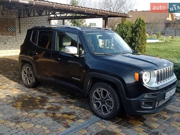 Авто Jeep Renegade 2016 № 8258941