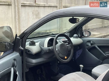 Авто smart Fortwo 2002 № 8262323